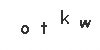 otkw
